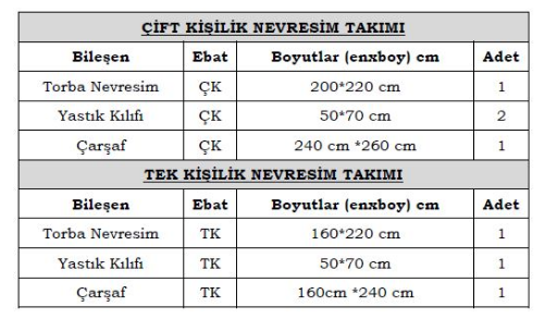 Sude Nevresim Takımı