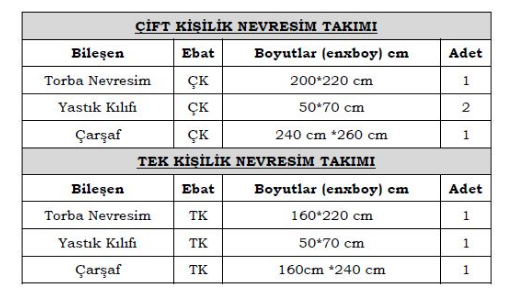 Bonita Nevresim Takımı