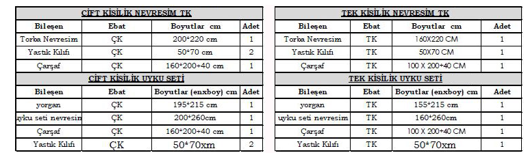 Efsun Nevresim Takımı