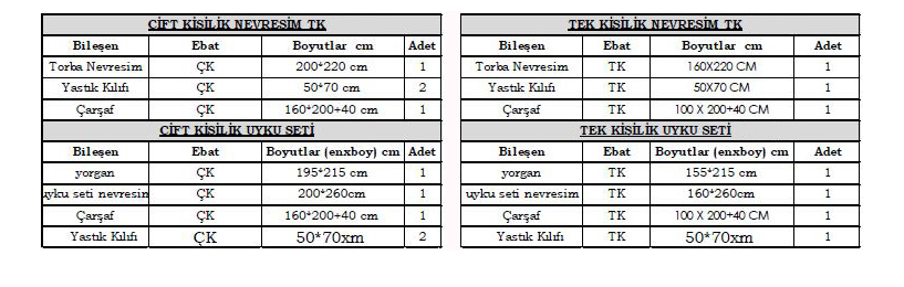 Akasya Nevresim Takımı