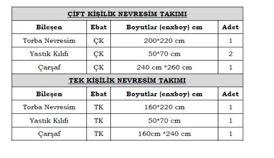 Selen Nevresim Takımı