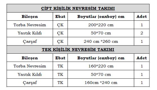 Cover Nevresim Takımı