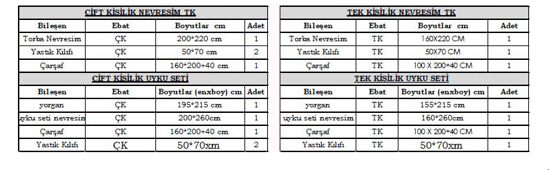 Esila Nevresim Takımı