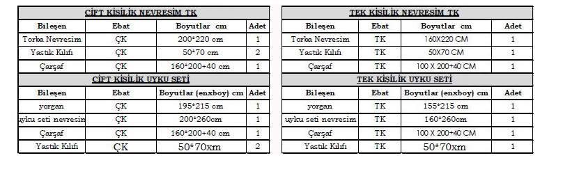 Begonya Nevresim Takımı