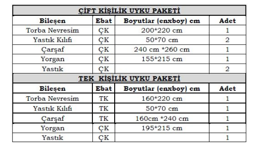 İnci Uyku Paketleri