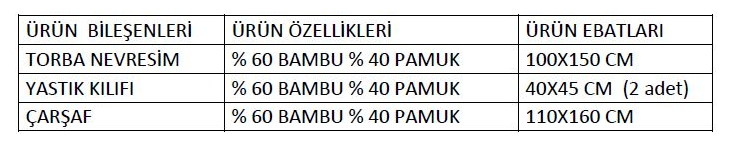 Bambu Baby Sail Nevresim Takımı