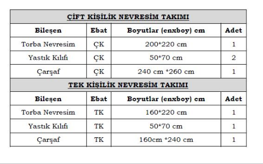 Loreta Nevresim Takımı