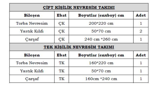 Gloria Nevresim Takımı